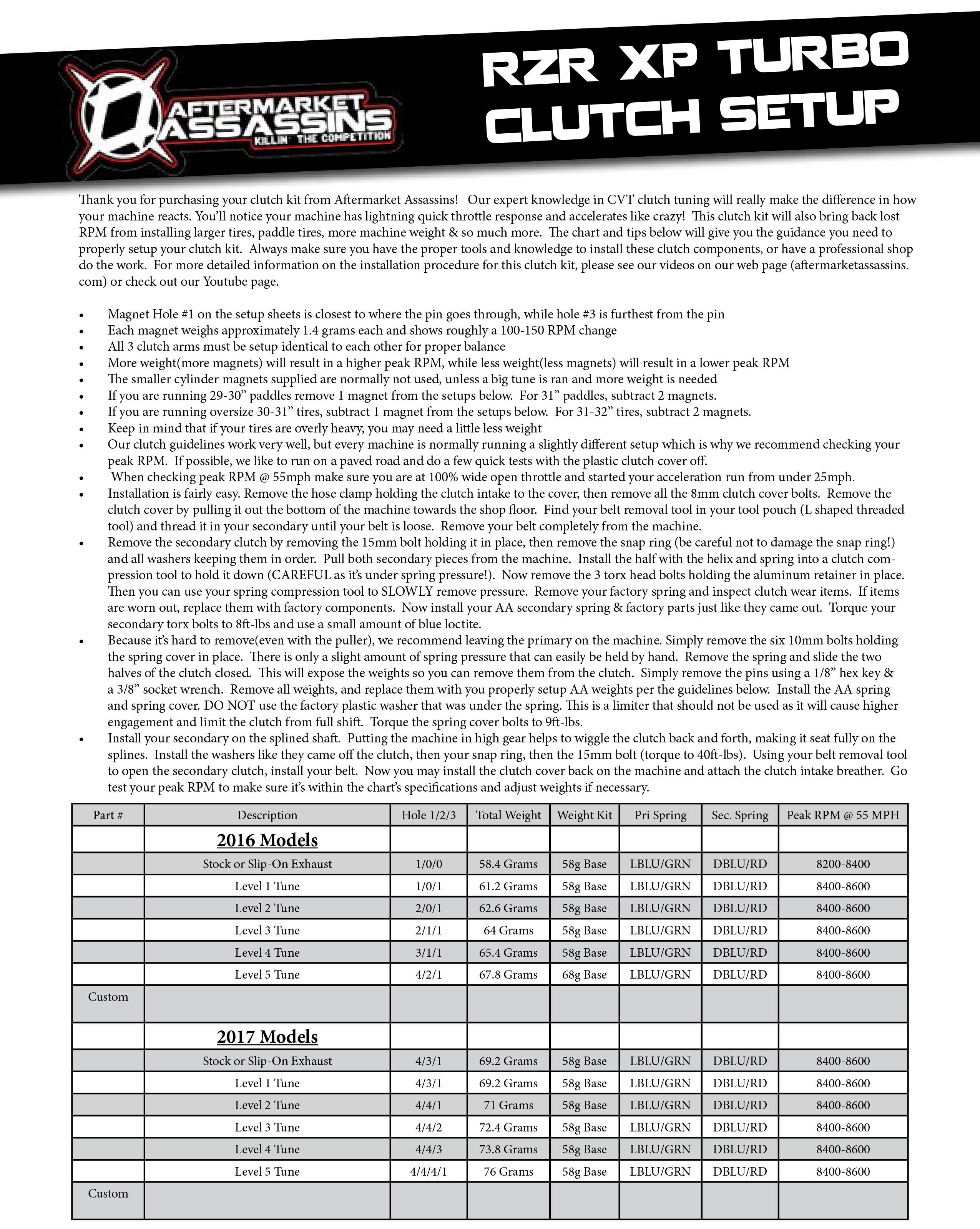 Polaris Rzr Clutch Weight Chart