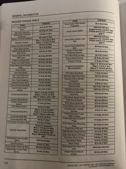 Lug Nut Torque Chart 2018 Pdf